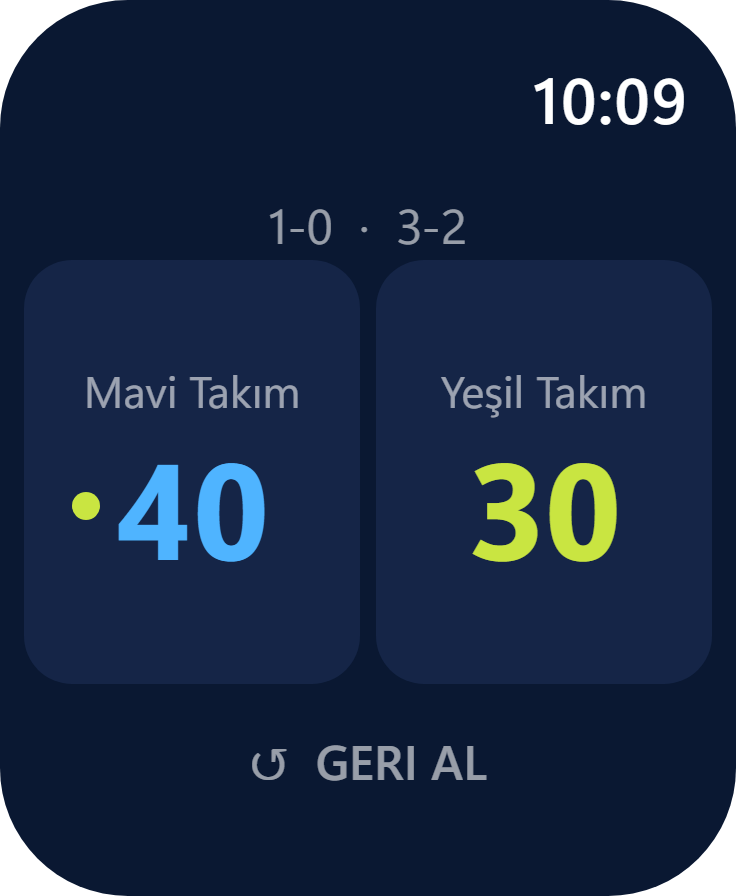 Saatte skor ekranı: Mavi Takım 40, Yeşil Takım 30; servis topu Mavi Takımın yanında