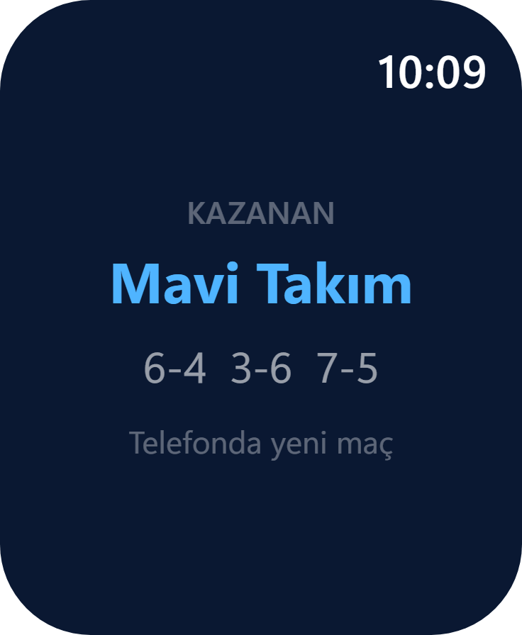 Saatte sonuç ekranı: kazanan takım ve set geçmişi